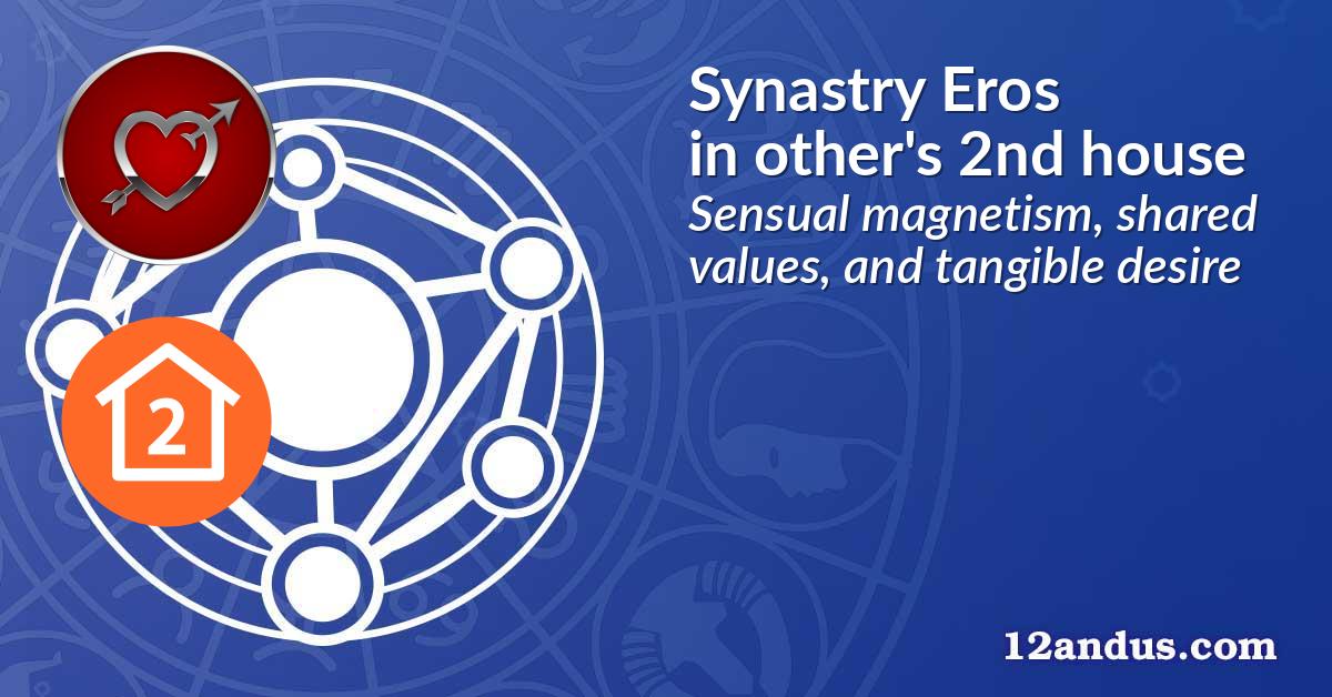 Synastry Eros in the other person's 2nd house