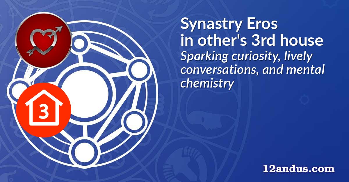 Synastry Eros in the other person's 3rd house