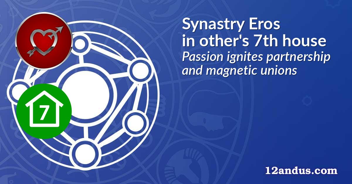 Synastry Eros in the other person's 7th house