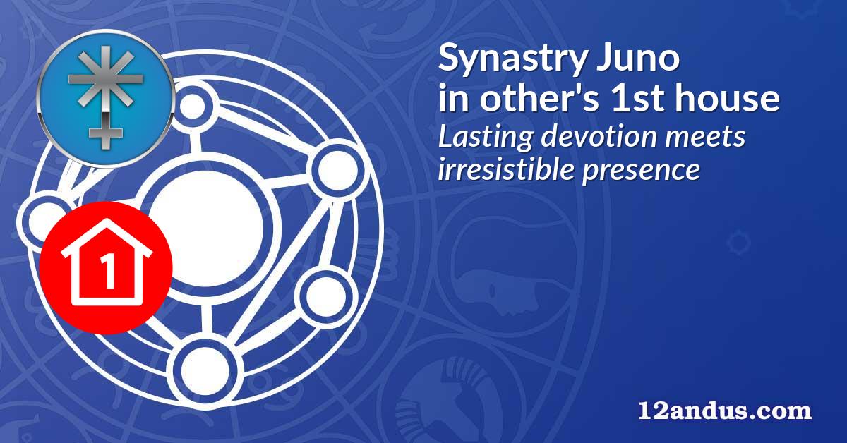 Synastry Juno in the other person's 1st house