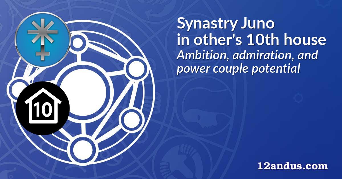 Synastry Juno in the other person's 10th house