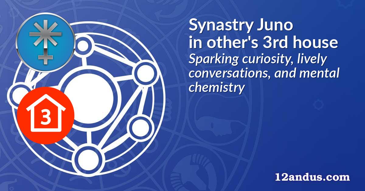 Synastry Juno in the other person's 3rd house