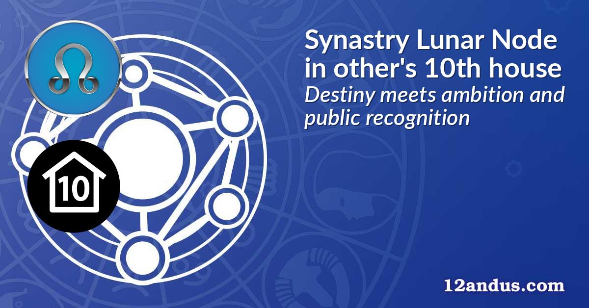Synastry Lunar Node in the other person's 10th house