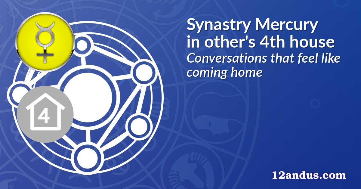 Synastry Mercury in the other person's 4th house