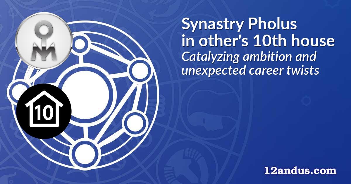 Synastry Pholus in the other person's 10th house