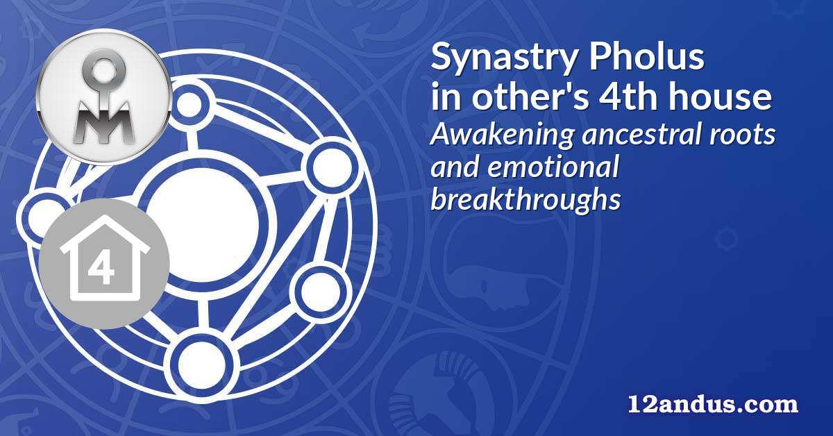 Synastry Pholus in the other person's 4th house