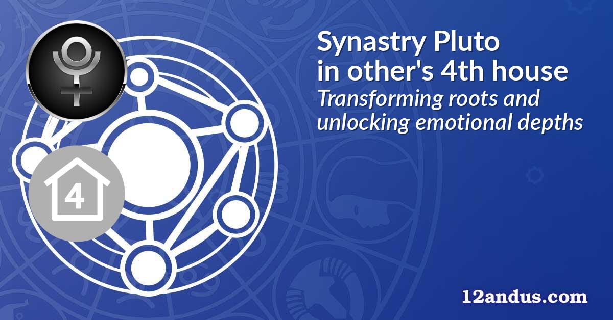 Synastry Pluto in the other person's 4th house