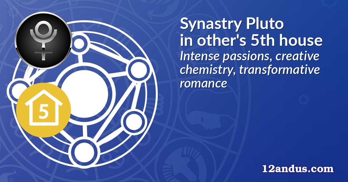 Synastry Pluto in the other person's 5th house