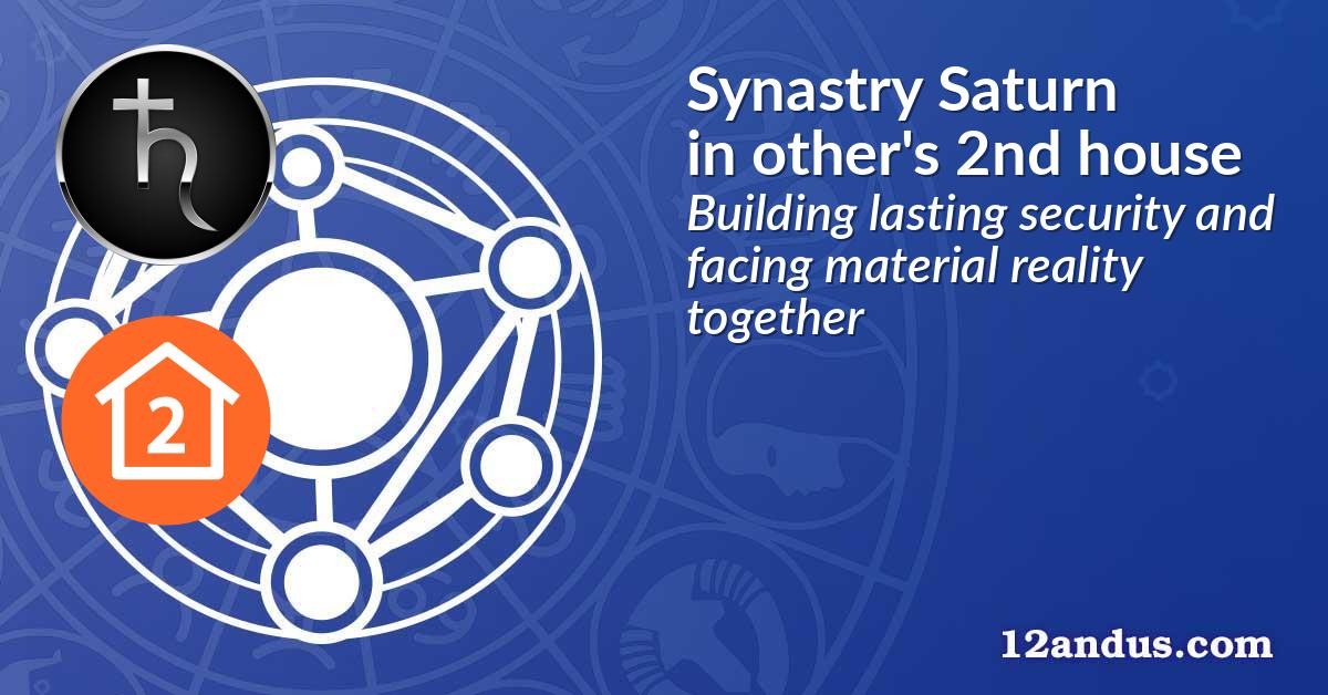 Synastry Saturn in the other person's 2nd house
