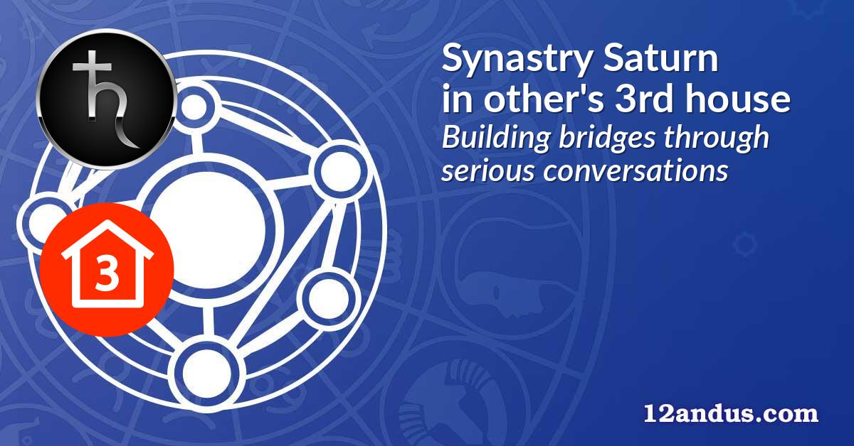 Synastry Saturn in the other person's 3rd house