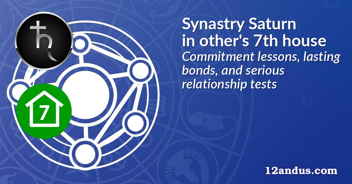 Synastry Saturn in the other person's 7th house