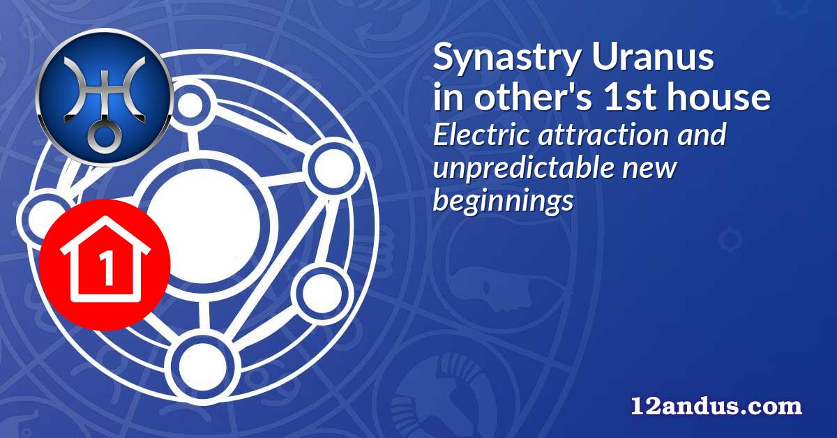 Synastry Uranus in the other person's 1st house