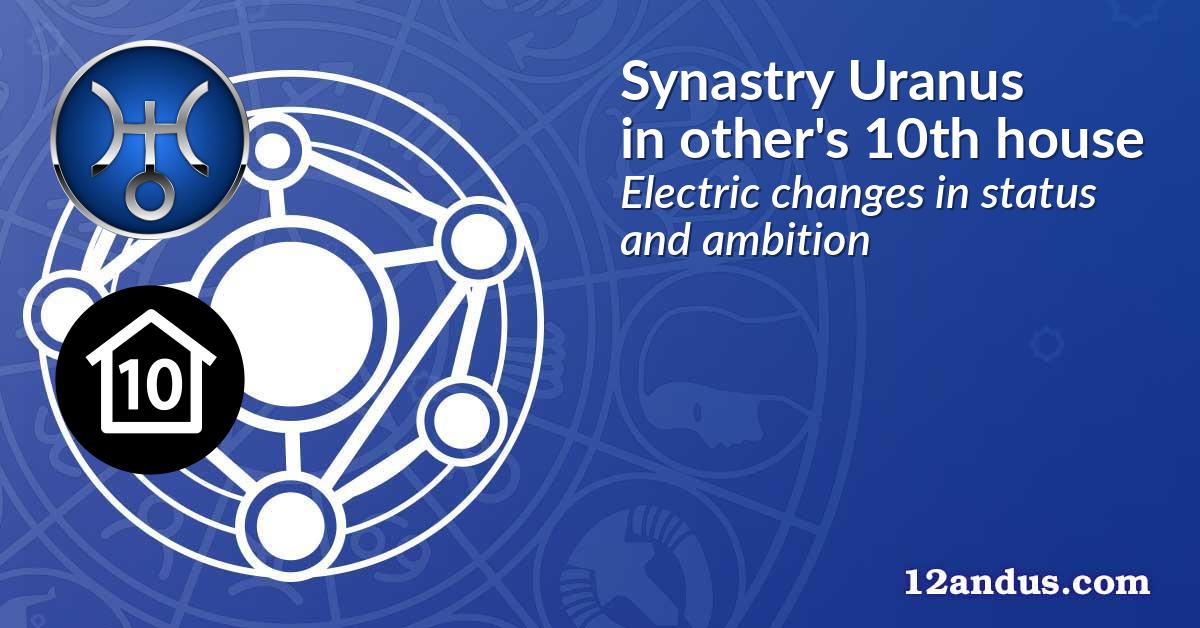 Synastry Uranus in the other person's 10th house