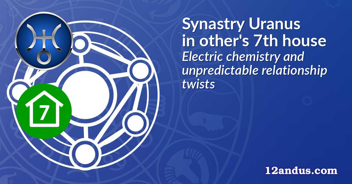 Synastry Uranus in the other person's 7th house