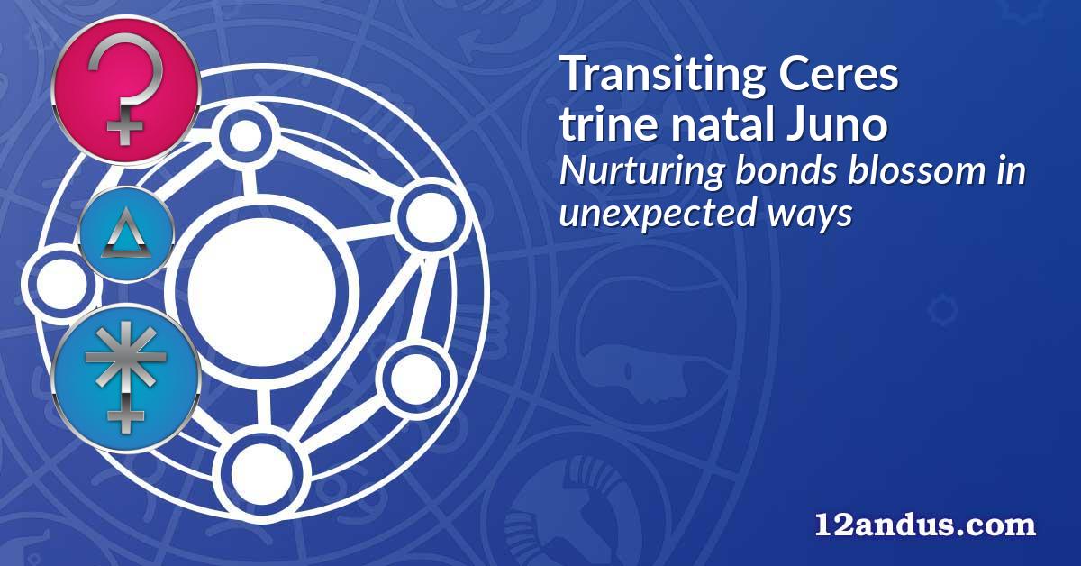 Transiting Ceres trine natal Juno