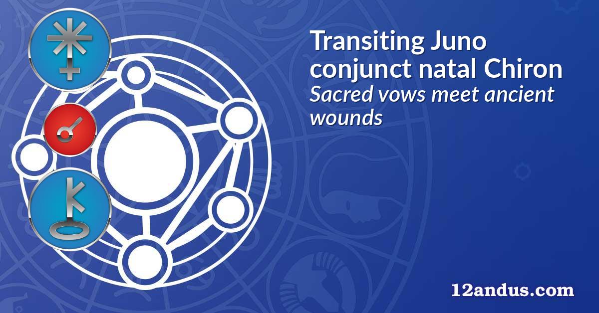 Transiting Juno conjunct natal Chiron