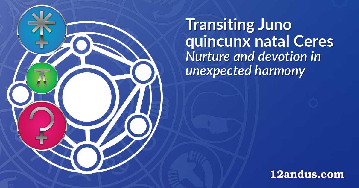 Transiting Juno quincunx natal Ceres