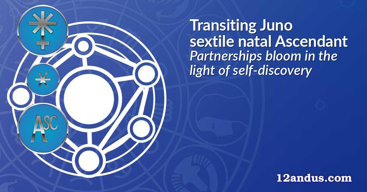 Transiting Juno sextile natal Ascendant