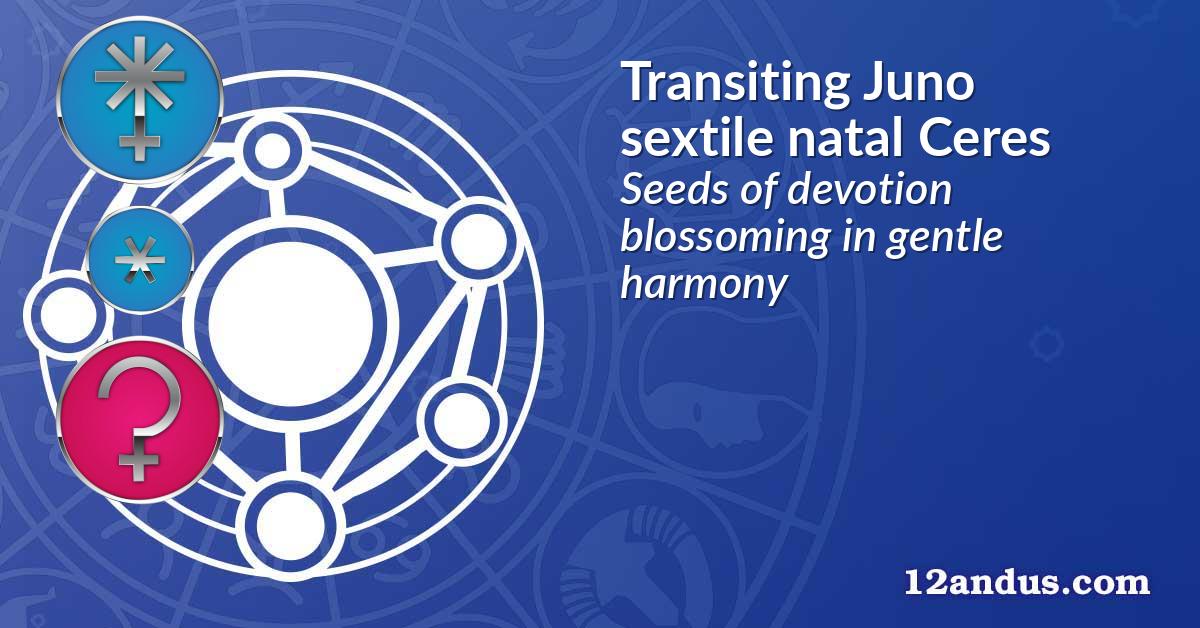Transiting Juno sextile natal Ceres