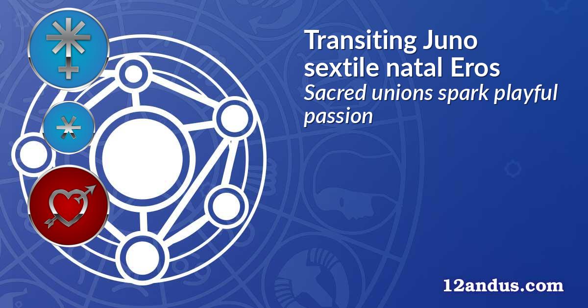 Transiting Juno sextile natal Eros