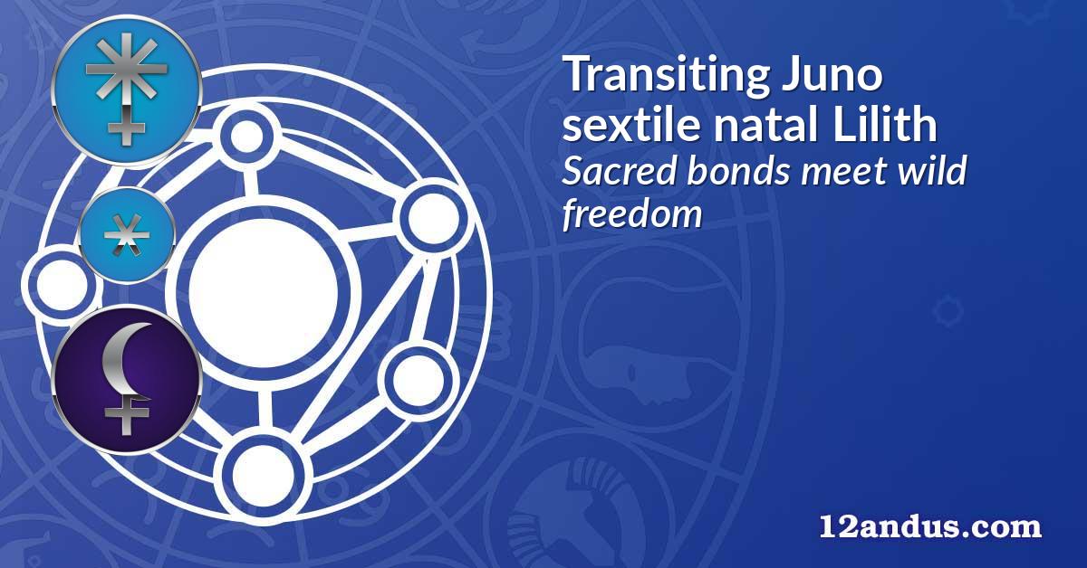Transiting Juno sextile natal Lilith