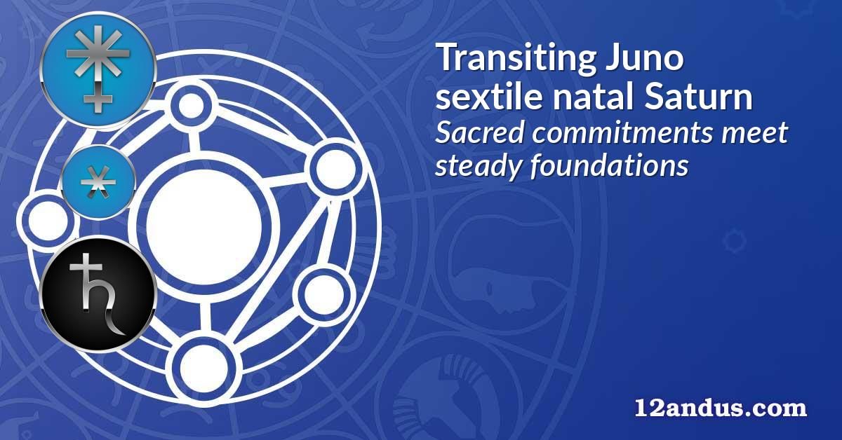 Transiting Juno sextile natal Saturn