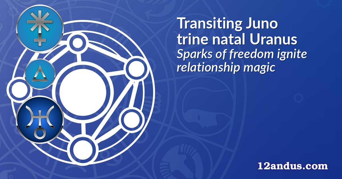 Transiting Juno trine natal Uranus