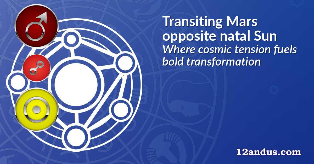 Transiting Mars opposite natal Sun