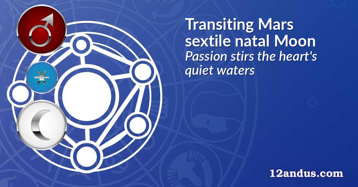 Transiting Mars sextile natal Moon