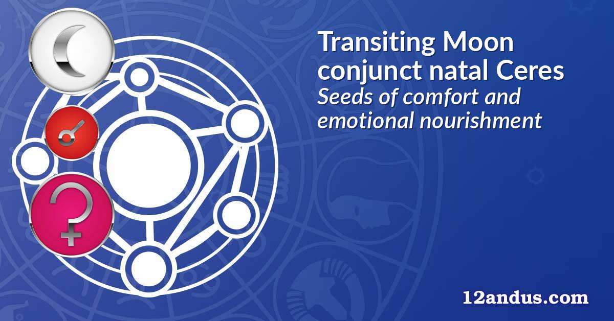Transiting Moon conjunct natal Ceres