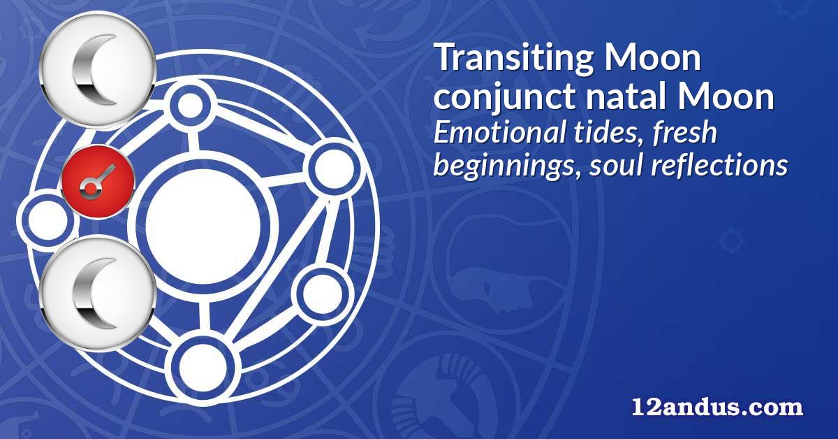 Transiting Moon conjunct natal Moon