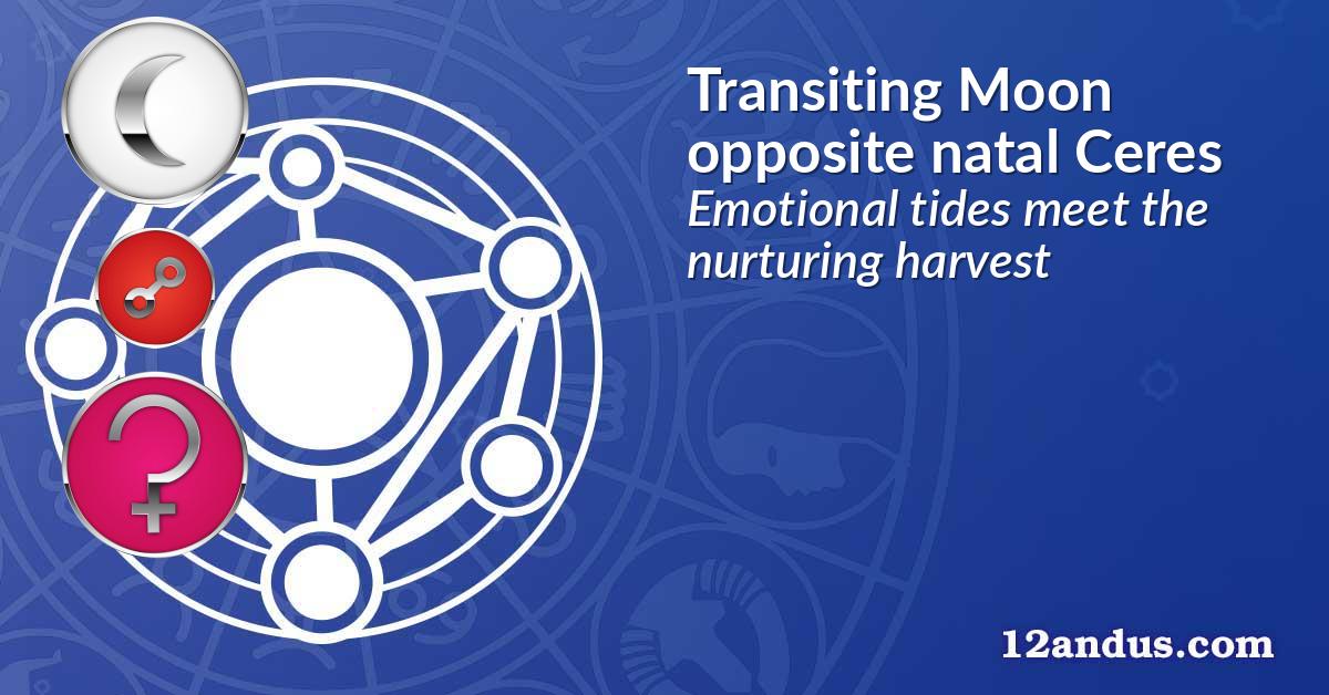 Transiting Moon opposite natal Ceres