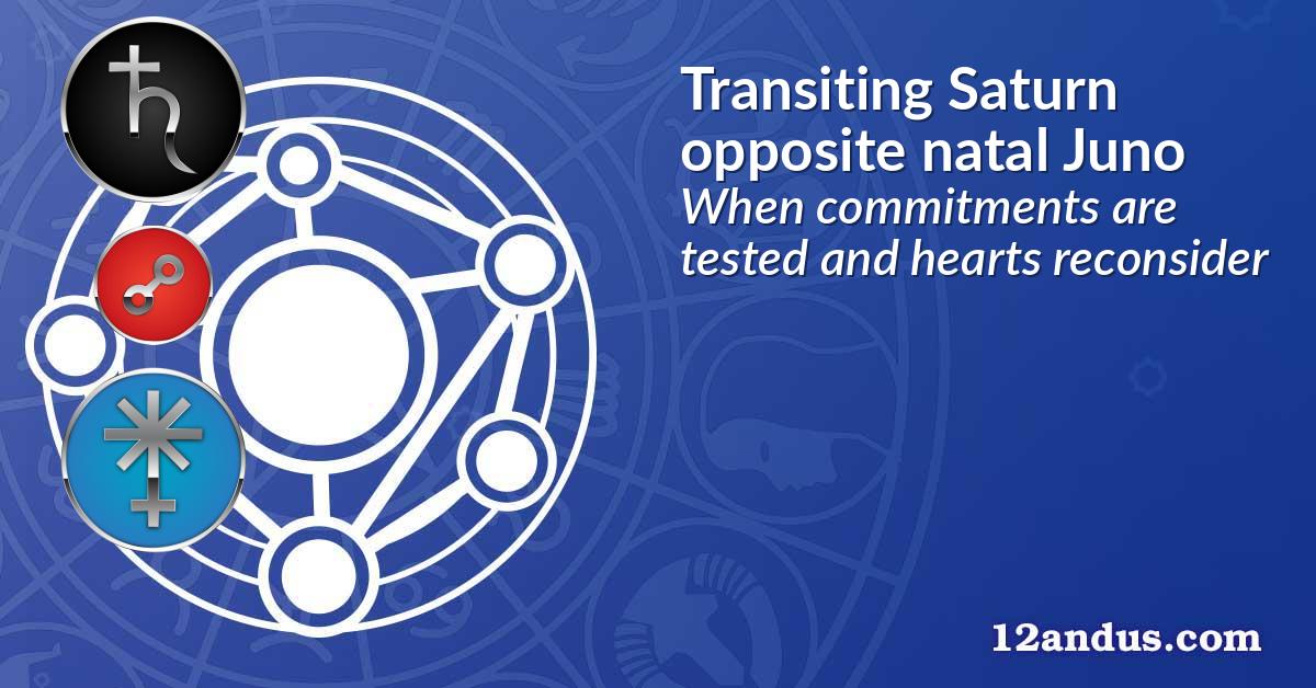 Transiting Saturn opposite natal Juno