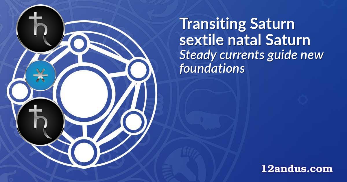 Transiting Saturn sextile natal Saturn