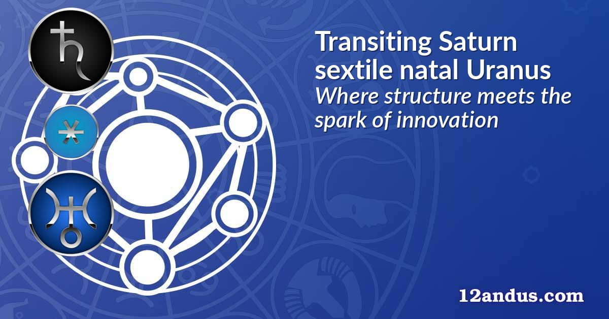 Transiting Saturn sextile natal Uranus