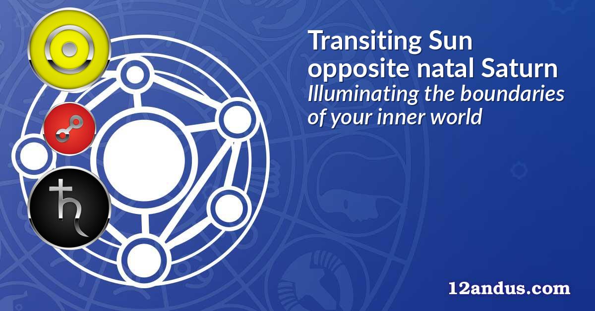 Transiting Sun opposite natal Saturn