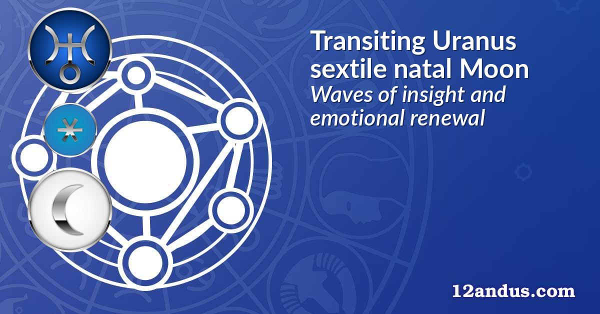 Transiting Uranus sextile natal Moon
