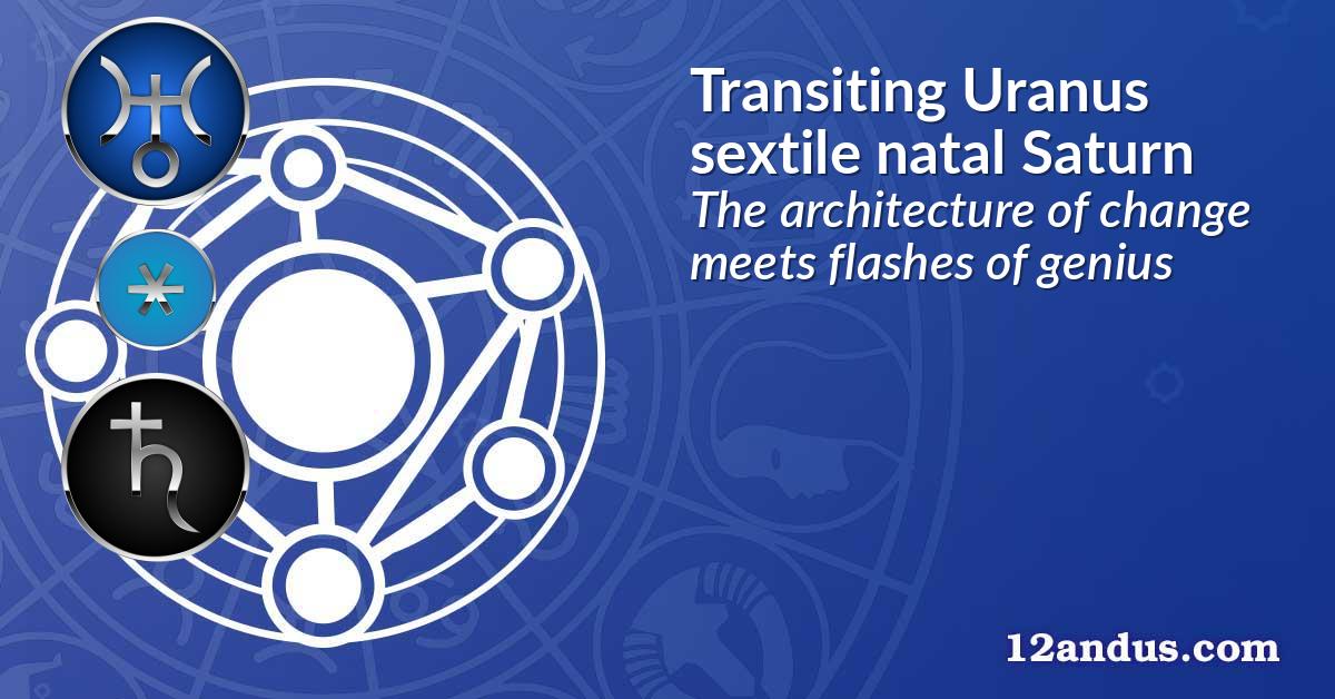Transiting Uranus sextile natal Saturn