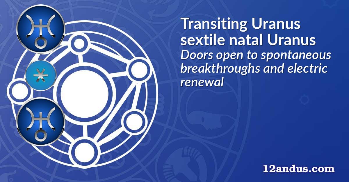 Transiting Uranus sextile natal Uranus