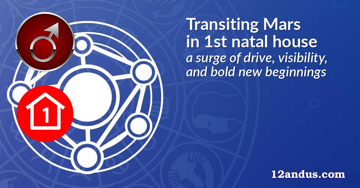 Transiting Mars in the 1st natal house