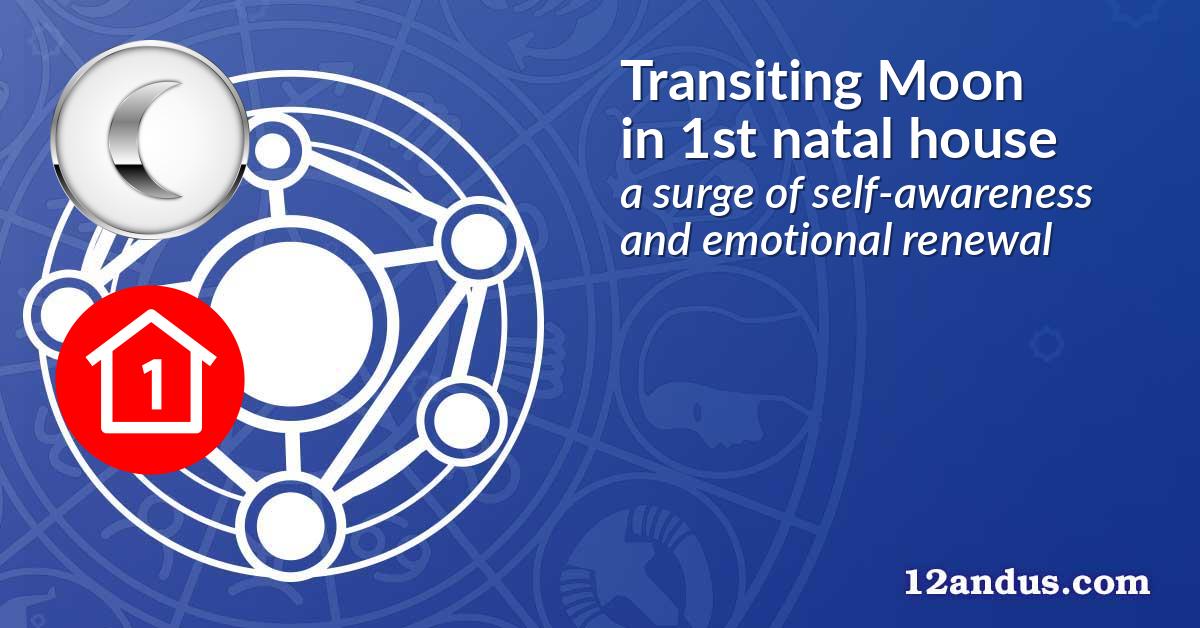 Transiting Moon in the 1st natal house