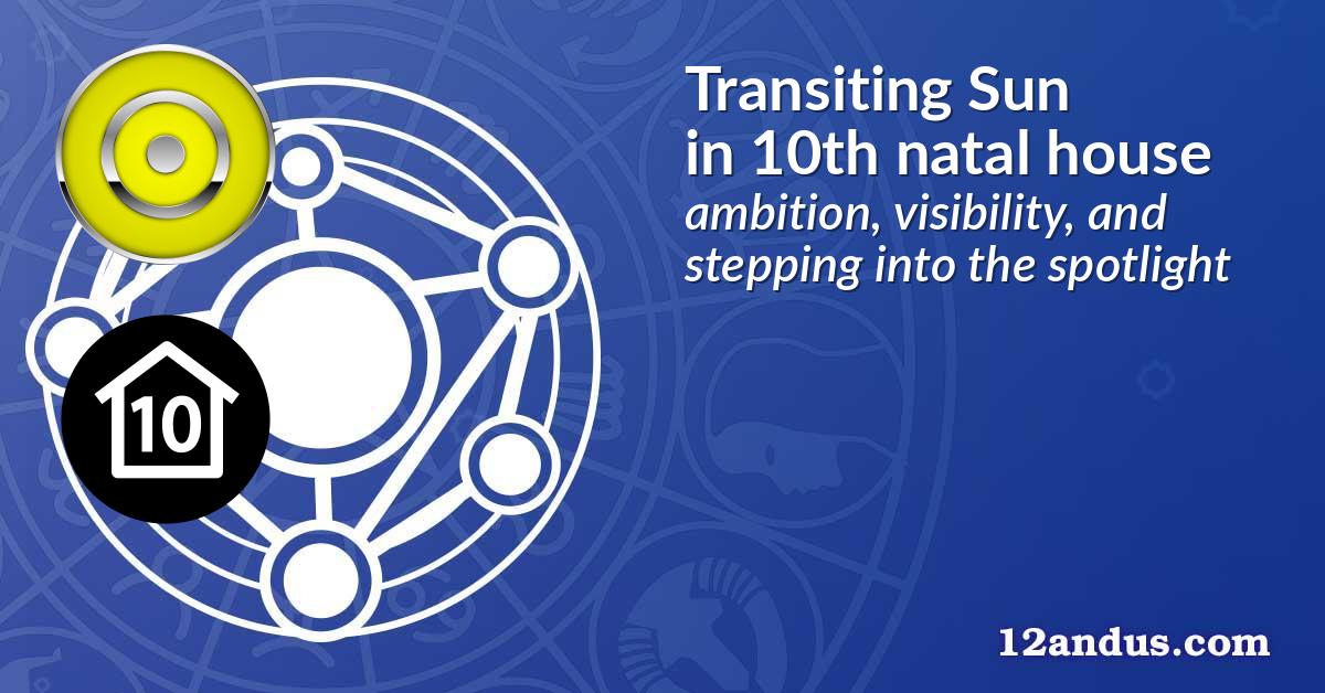 Transiting Sun in the 10th natal house