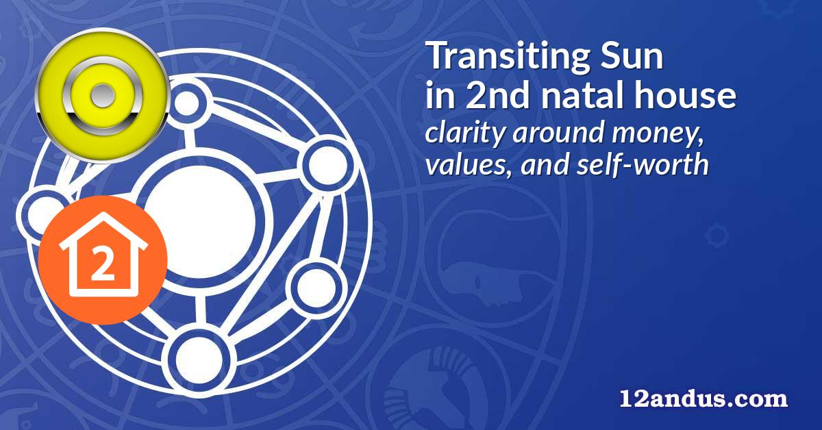 Transiting Sun in the 2nd natal house