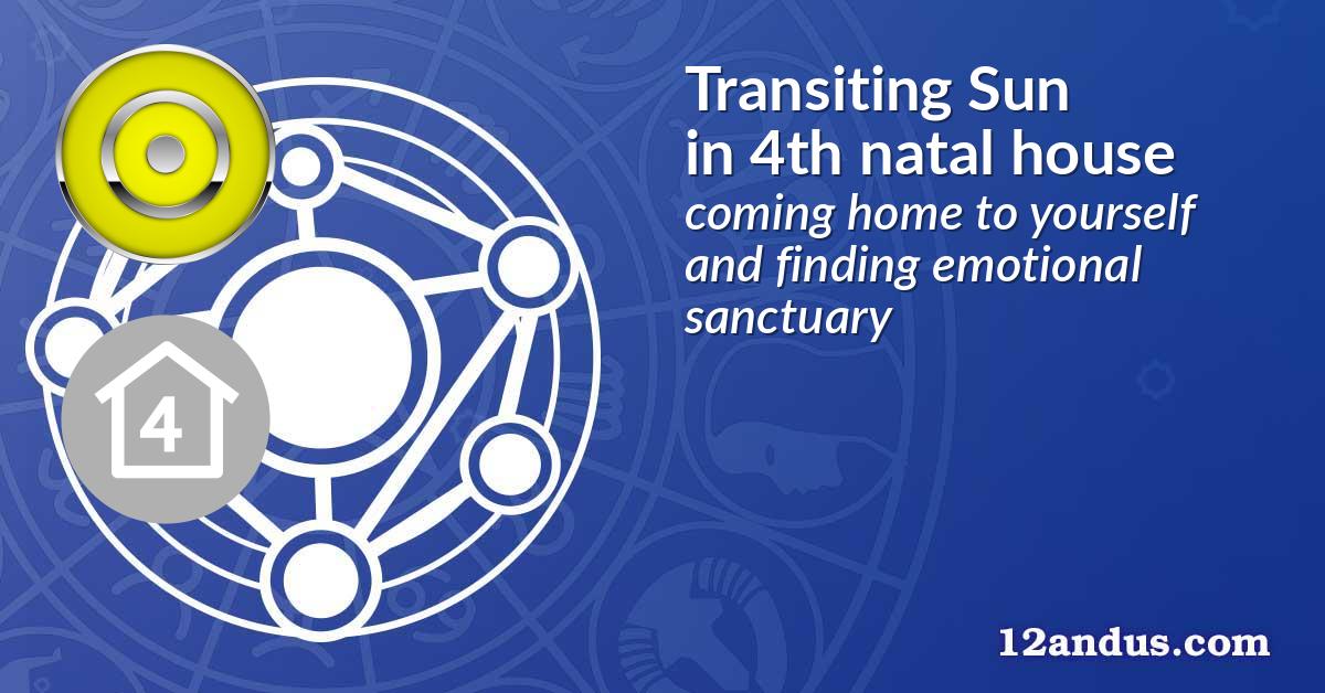 Transiting Sun in the 4th natal house