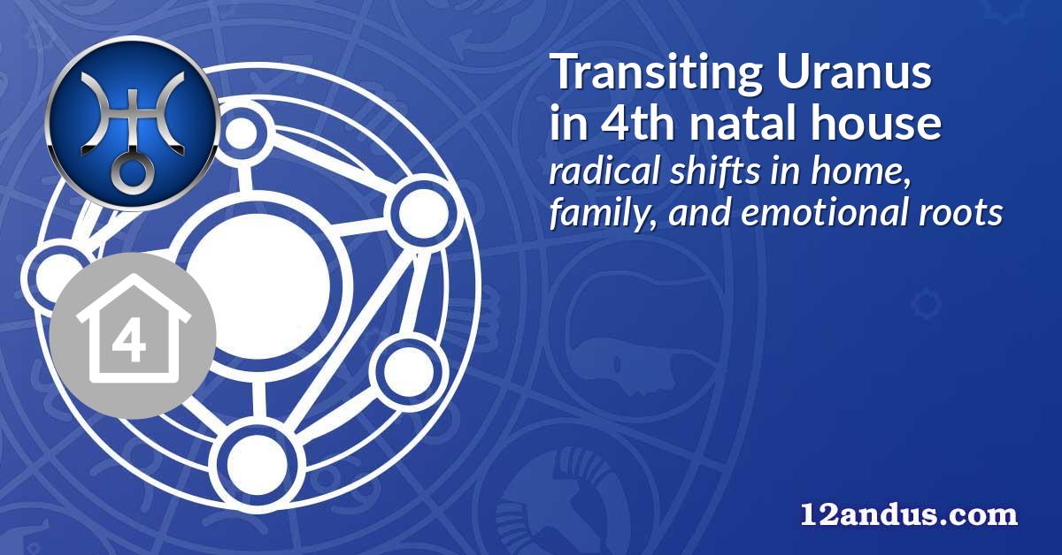 Transiting Uranus in the 4th natal house