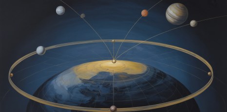Transits on your Davison chart